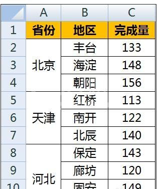 excel2016图表做到在柱状图顶端加上折线图效果的详细方法截图