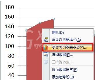 excel2016图表做到在柱状图顶端加上折线图效果的详细方法截图