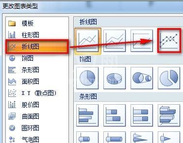 excel2016图表做到在柱状图顶端加上折线图效果的详细方法截图