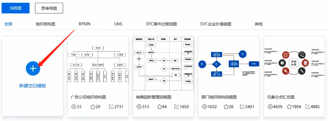 简单流程图的制作方法截图