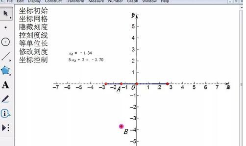 几何画板用点的轨迹法绘制一次函数的详细方法截图