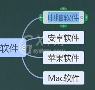 希沃白板制作思维导图的操作方法截图