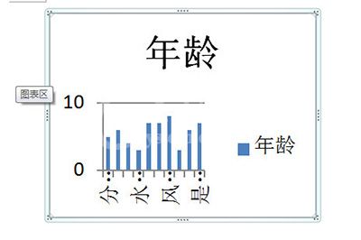 Excel图表放到Word里的操作方法截图