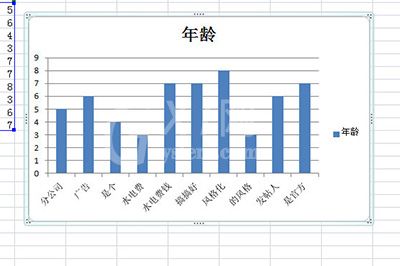 Excel图表放到Word里的操作方法截图