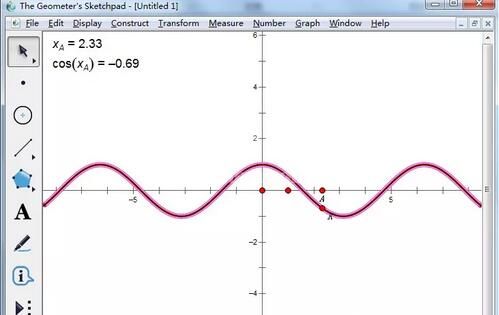 几何画板制作动态余弦函数图像的详细方法截图