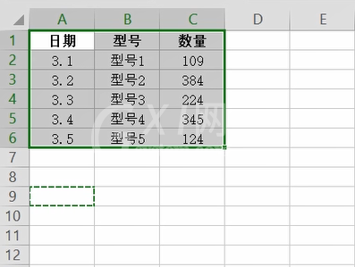 数据透视表制作的方法步骤截图