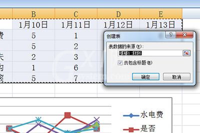 Excel创建智能图表的操作方法截图