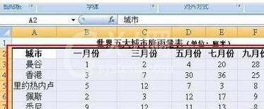 Excel图表坐标轴文字的方向进行更改的操作方法截图