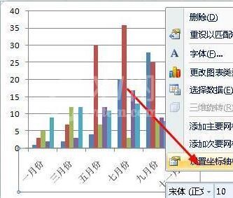 Excel图表坐标轴文字的方向进行更改的操作方法截图