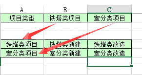 Excel制作三级联动下拉菜单的详细操作步骤截图