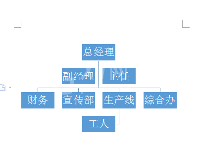 wps绘制公司机构组织结构图的操作方法截图