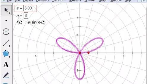 几何画板绘制三叶玫瑰线的操作方法截图