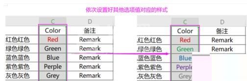 Excel设置整行颜色随下拉选项值而变化的方法截图