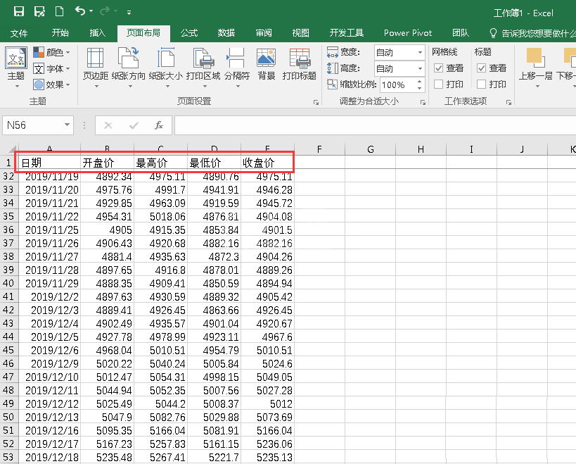 Excel绘制股票的CCI指标的详细方法截图