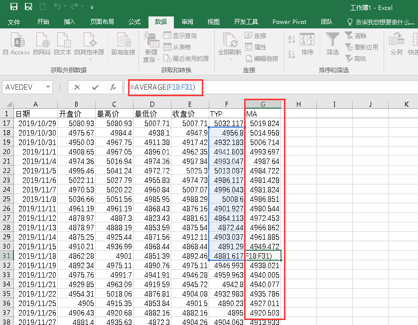 Excel绘制股票的CCI指标的详细方法截图