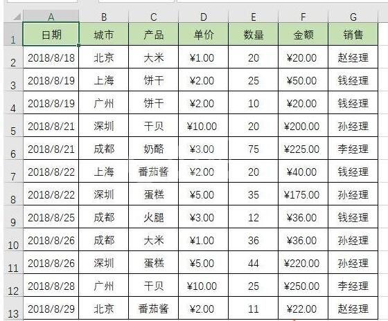 Excel表格中不重复数据的个数的操作方法截图