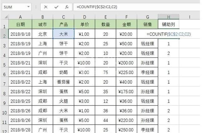 Excel表格中不重复数据的个数的操作方法截图