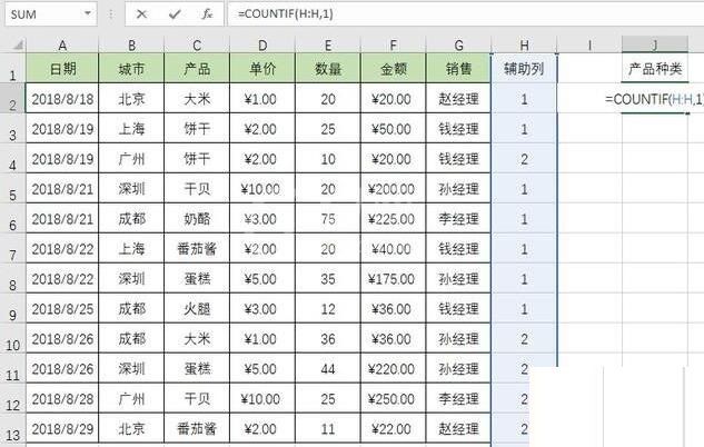 Excel表格中不重复数据的个数的操作方法截图