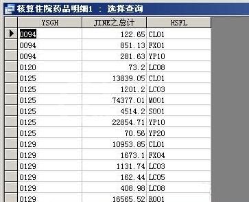 access交叉表进行可观性查询的操作方法截图