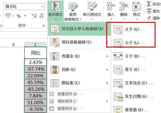 Excel正负数用不同颜色显示的简单教程截图