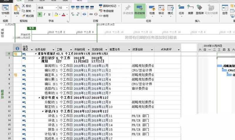 Project表格设置任务的组织结构的操作方法截图