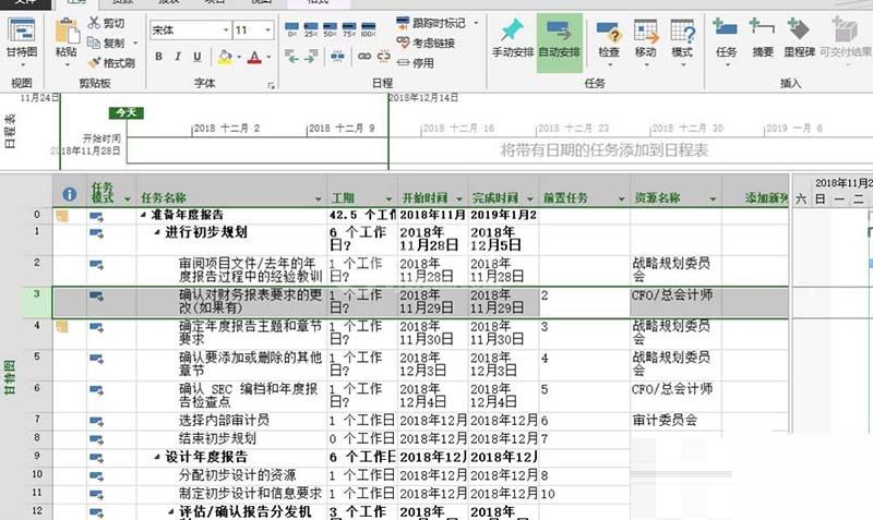 Project表格设置任务的组织结构的操作方法截图