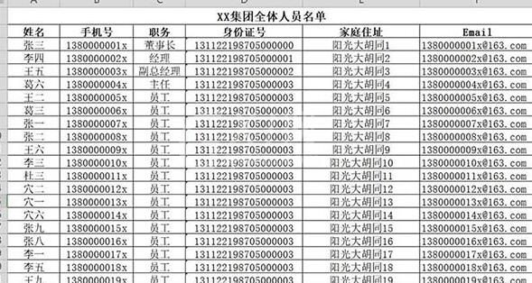 wps使用vlookup函数批量做出个人信息卡的操作方法截图