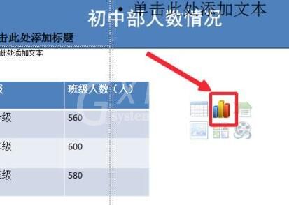 PPT根据表格中数据插入柱形图的详细方法截图