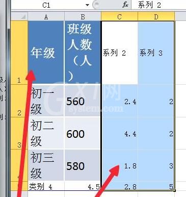 PPT根据表格中数据插入柱形图的详细方法截图