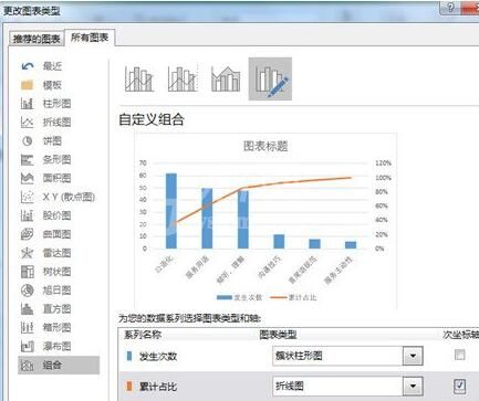 Excel制作帕累托图的详细操作方法截图