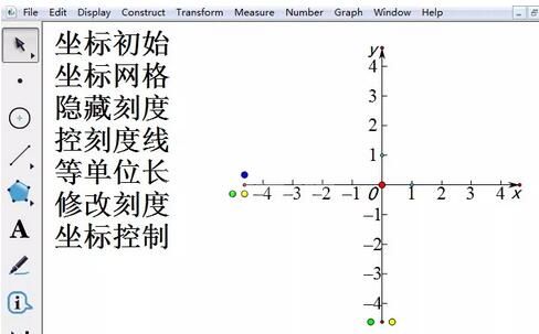 几何画板绘制网格坐标图的操作方法截图