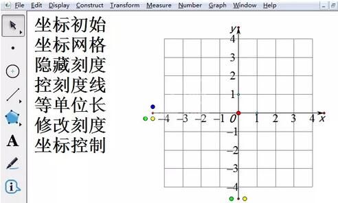 几何画板绘制网格坐标图的操作方法截图