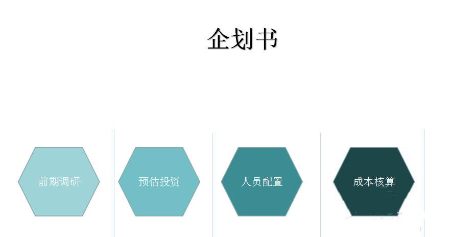 PPT制作计划书的操作方法截图