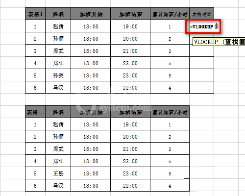 Excel表格中两个数据进行对比差异的操作过程截图