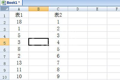 Excel查找重复数据的操作方法截图