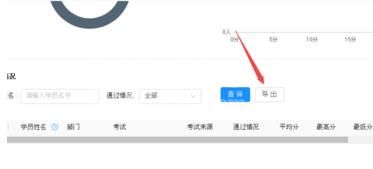 钉钉云课堂导出考试成绩的方法截图