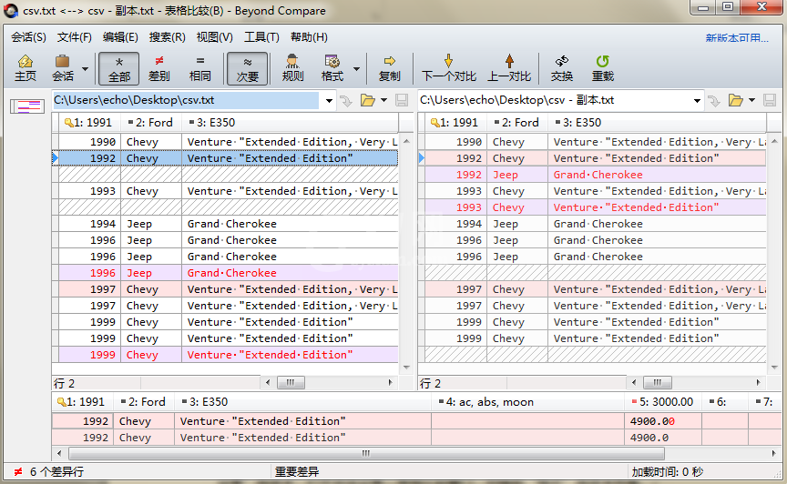 Beyond Compare比较逗号分隔值文件的操作方法截图