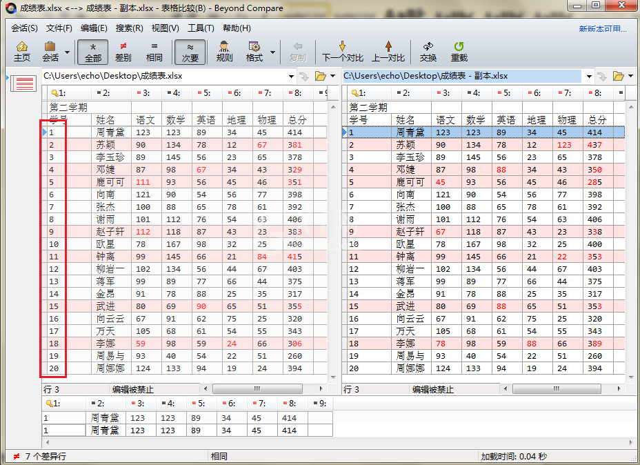 Beyond Compare表格比较进行数据排序的操作步骤截图