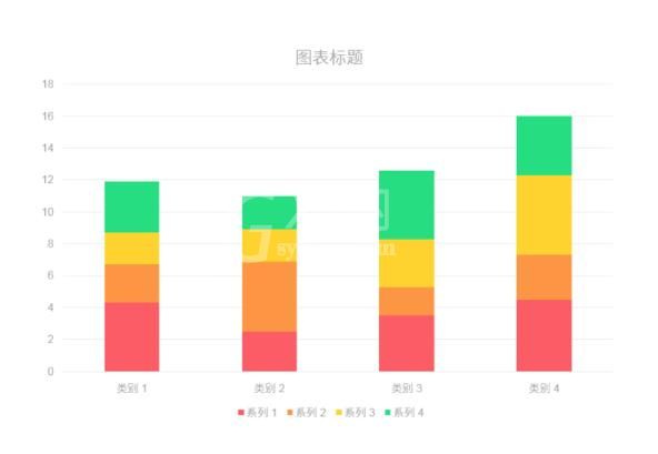 PPT制作分隔效果的柱状图的详细方法截图