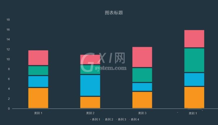 PPT制作分隔效果的柱状图的详细方法截图