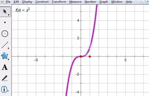 几何画板绘制函数图像的详细方法截图