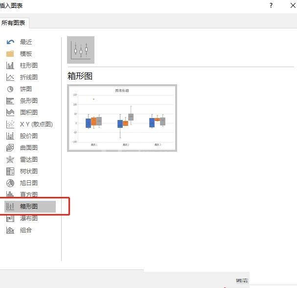 word制作箱型图的详细方法截图