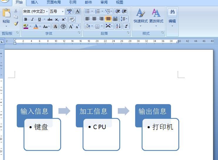 word绘制重点流程图的操作方法截图