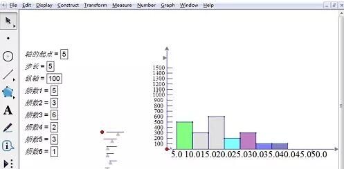 几何画板制作频数分布直方图的方法介绍截图
