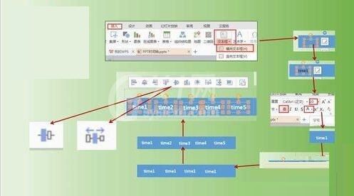 PPT制作时间轴动画的操作方法截图