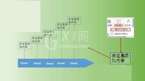 PPT制作时间轴动画的操作方法截图