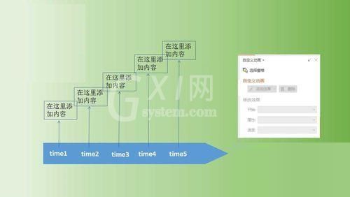 PPT制作时间轴动画的操作方法截图