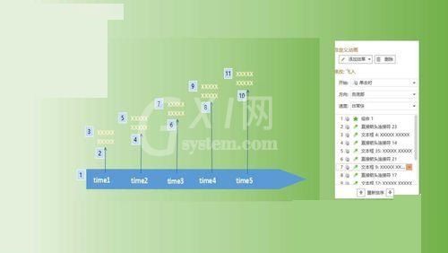 PPT制作时间轴动画的操作方法截图