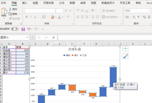 Excel制作瀑布图的方法步骤截图