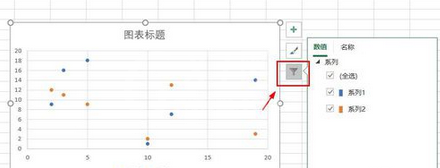 excel数据表插入散点图的方法截图